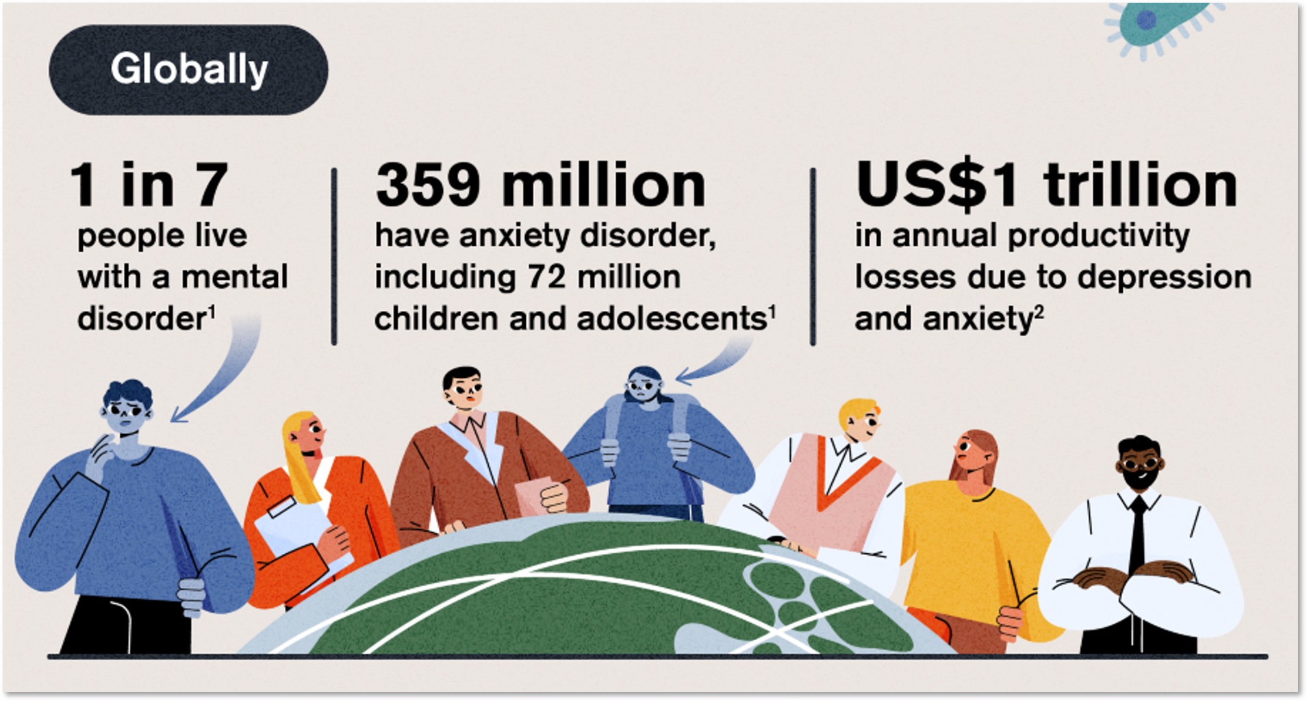 Post-doctoral Fellowship: Project GLOW
